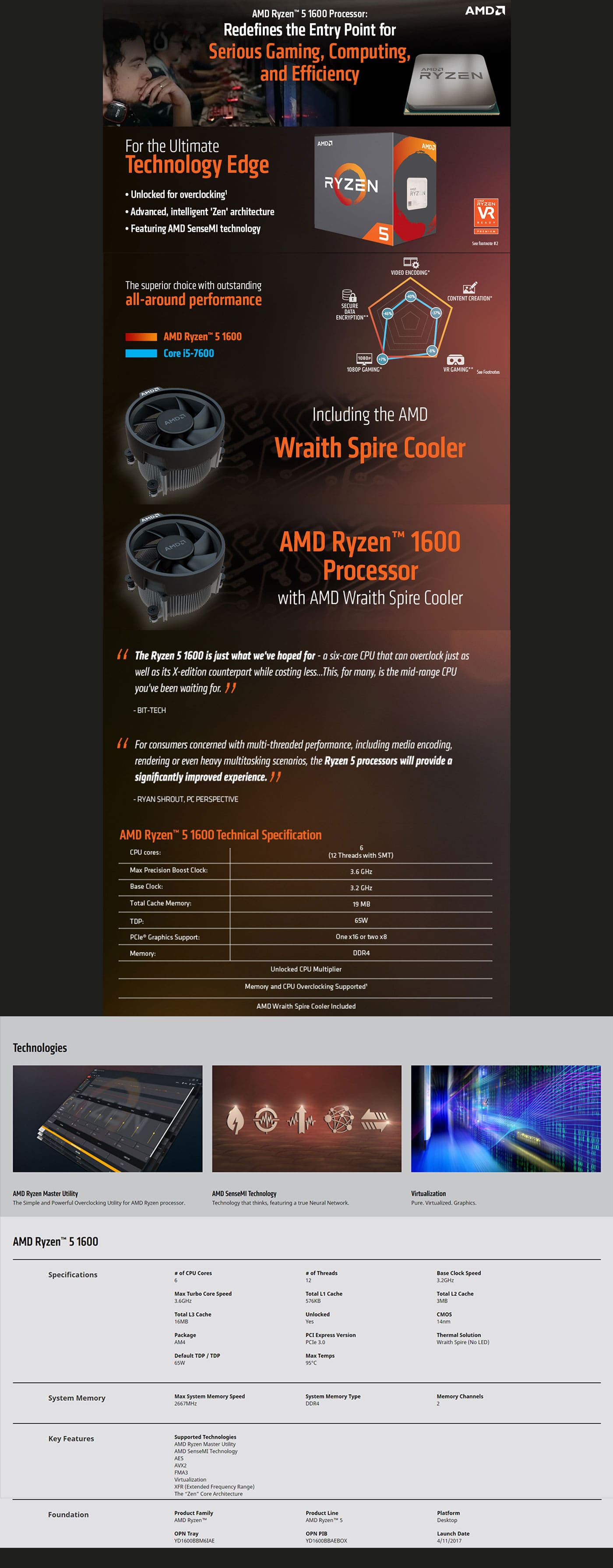 AMD Ryzen 5 1600 3.2 GHz Processor features