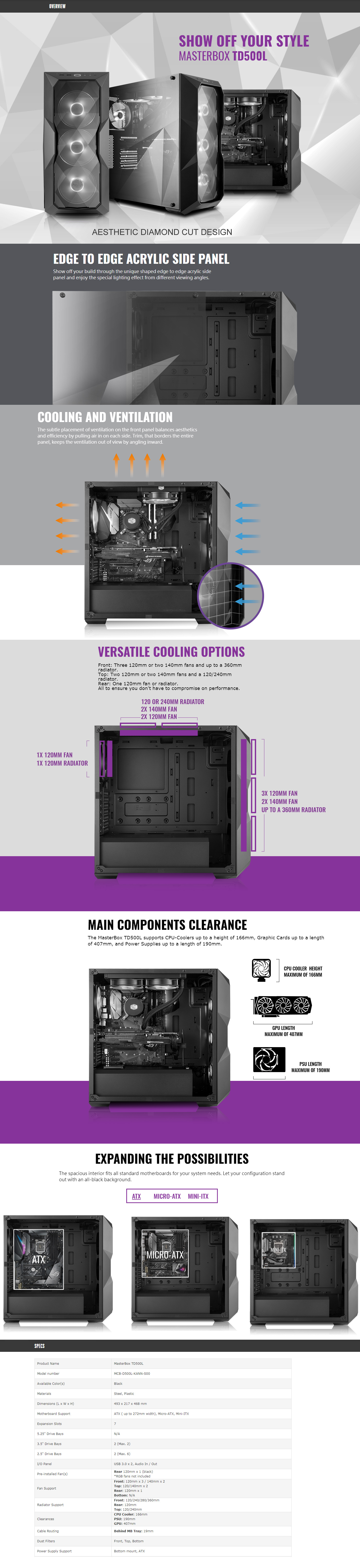 Buy Online Cooler Master MasterBox TD500L Mid Tower Case (MCB-D500L-KANN-S00)
