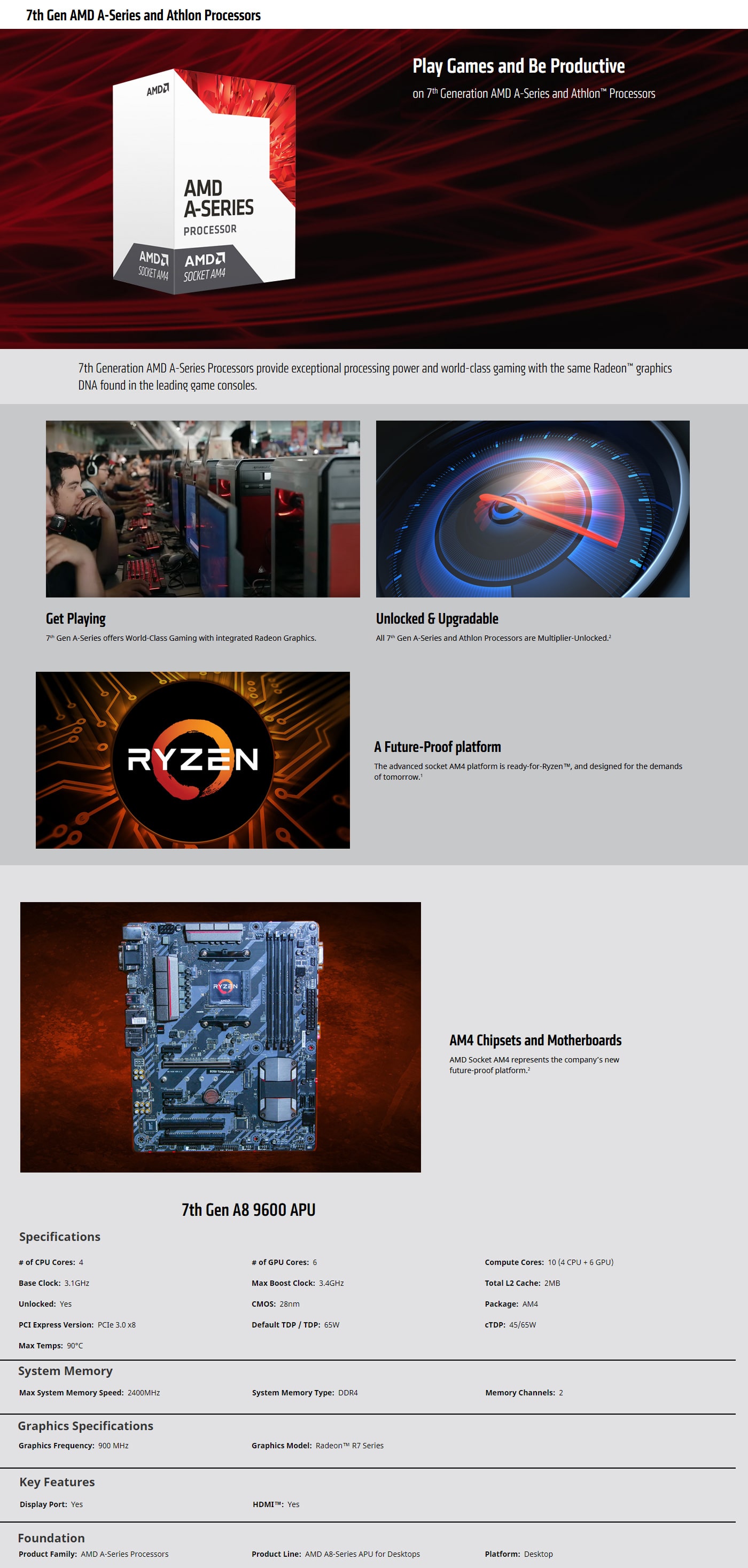  Buy Online AMD A-Series A8-9600 3.1 GHz Processor