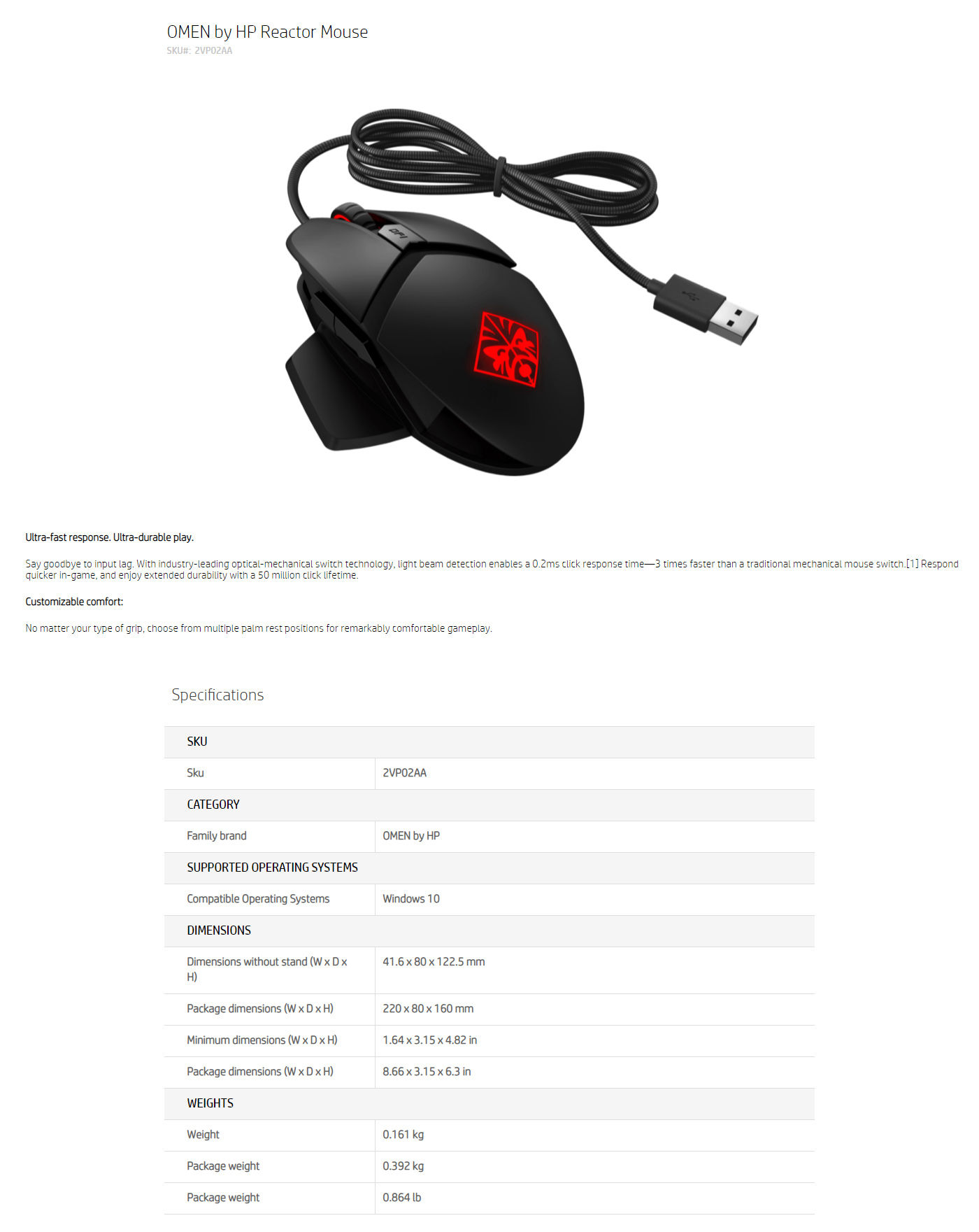  Buy Online HP OMEN Reactor Mouse (2VP02AA)