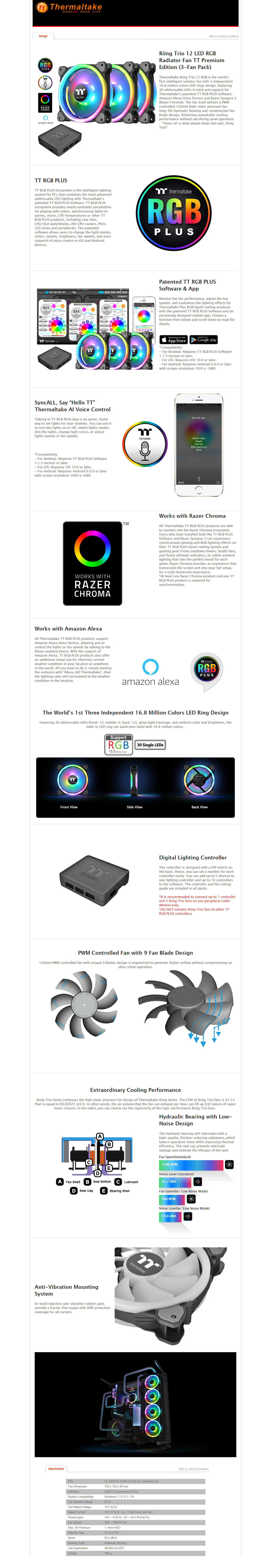  Buy Online Thermaltake Riing Trio 12 LED RGB Radiator Fan TT Premium Edition - 3 Fan Pack (CL-F072-PL12SW-A)