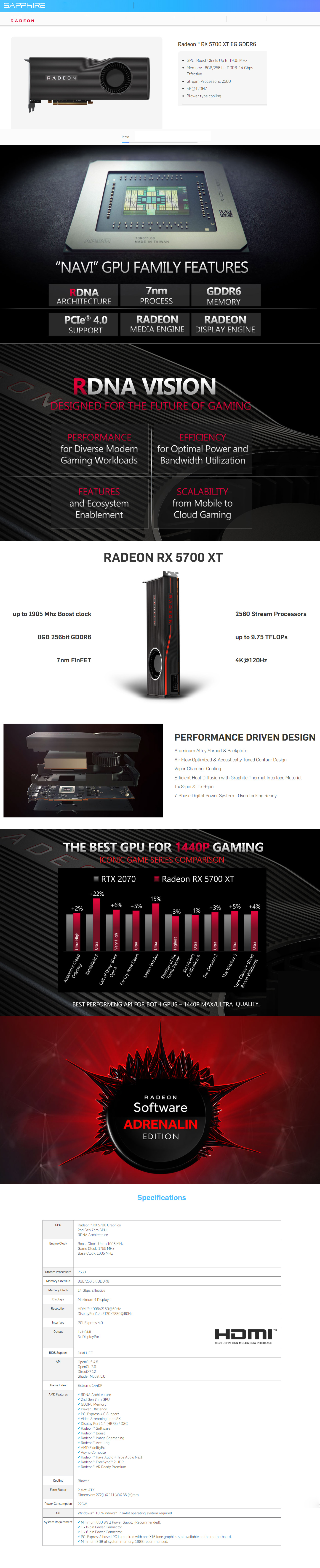 Buy Online Sapphire Radeon RX 5700 XT 8GB GDDR6 (21293-01-40G)