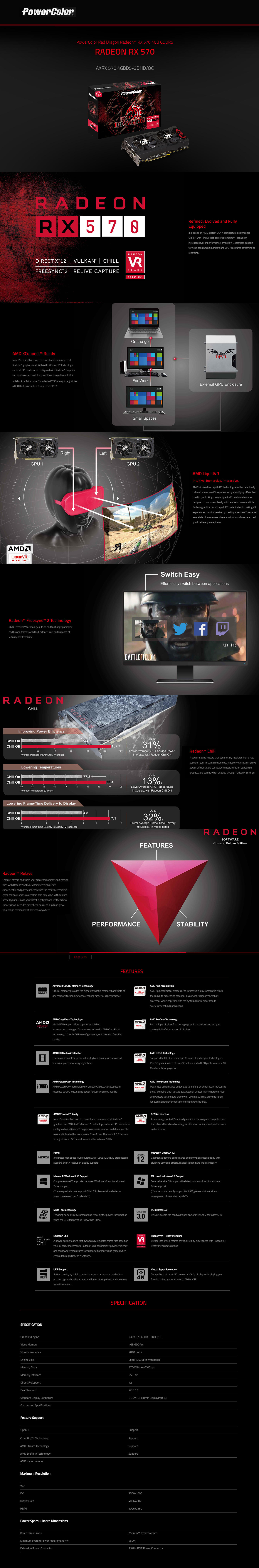 Buy Online PowerColor Red Dragon Radeon RX 570 4GB GDDR5 (AXRX 570 4GBD5-3DHD-OC)