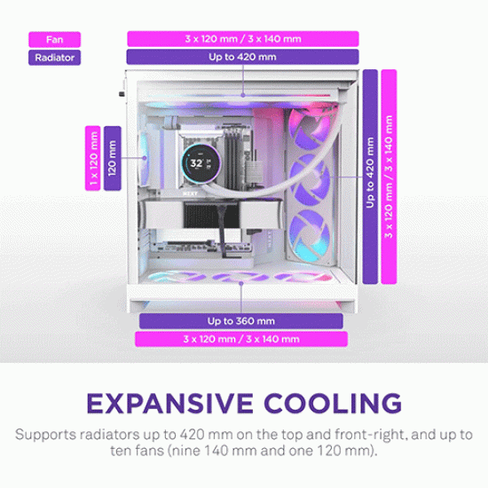 NZXT H9 Flow RGB+ Dual-Chamber Mid-Tower ATX Case White (CM-H92FW-P1) NZXT H9 Flow RGB+ Dual-Chamber Mid-Tower ATX Case White (CM-H92FW-P1)