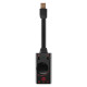 Ant Esports USB 7.1 HD Surround Sound Card Ant Esports USB 7.1 HD Surround Sound Card