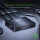 Razer Ripsaw HD Game Capture Card (RZ20-02850100-R3M1) Razer Ripsaw HD Game Capture Card (RZ20-02850100-R3M1)