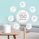 TP-Link Deco X60 3 Pack AX3000 Whole Home Mesh WiFi System
