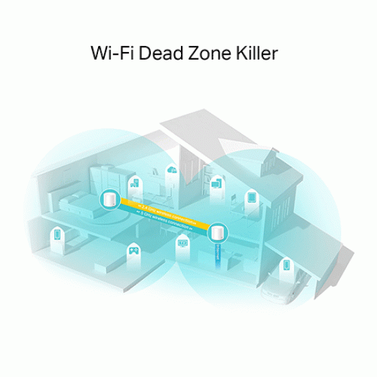 TP Link Deco X20 2 Pack AX1800 Whole Home Mesh Wi-Fi 6 System TP Link Deco X20 2 Pack AX1800 Whole Home Mesh Wi-Fi 6 System