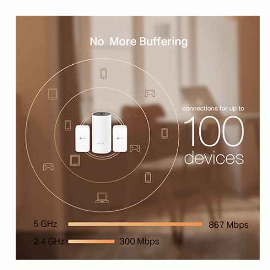 TP Link Deco M3 2 Pack AC1200 Whole Home Mesh Wi-Fi System TP Link Deco M3 2 Pack AC1200 Whole Home Mesh Wi-Fi System
