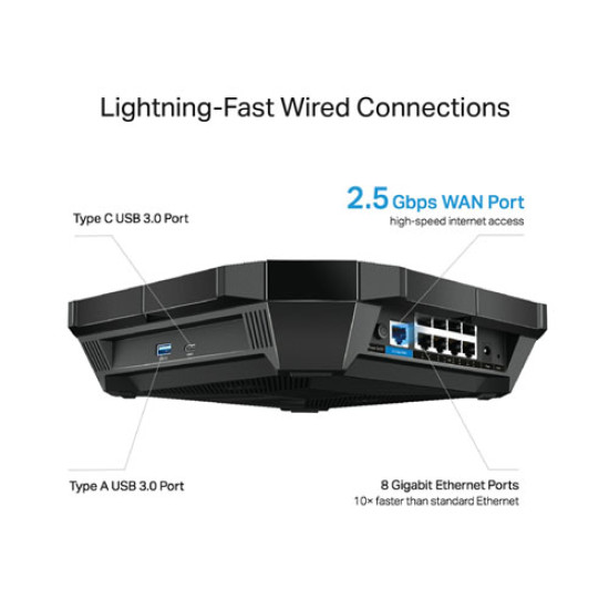 TP-Link Archer AX6000 6000 Mbps Wi-Fi 6 Router TP-Link Archer AX6000 6000 Mbps Wi-Fi 6 Router