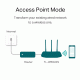 TP Link TL-WR845N 300Mbps Wireless N Router TP Link TL-WR845N 300Mbps Wireless N Router