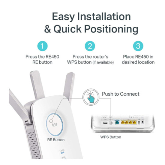 TP Link RE450 AC1750 Wi-Fi Range Extender TP Link RE450 AC1750 Wi-Fi Range Extender