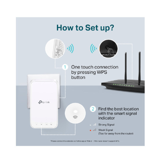 TP Link RE300 AC1200 Mesh WiFi Range Extender TP Link RE300 AC1200 Mesh WiFi Range Extender