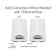 Netgear AX1800 Dual-Band Orbi Pro WiFi 6 Mini Mesh System (SXK30-100EUS) Netgear AX1800 Dual-Band Orbi Pro WiFi 6 Mini Mesh System (SXK30-100EUS)