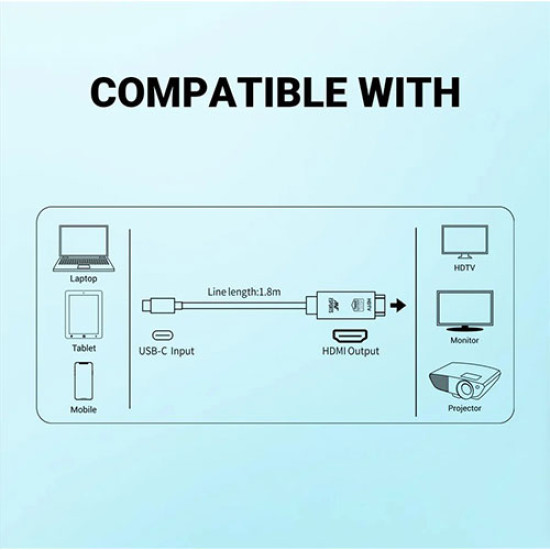 Ant Esports AECH18 USB Type-C to HDMI Cable (AECH18) Ant Esports AECH18 USB Type-C to HDMI Cable (AECH18)