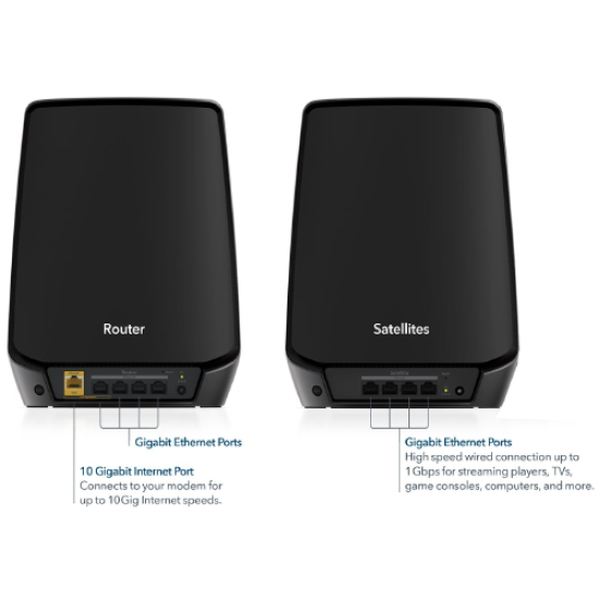 Netgear Tri-Band Mesh Black edition WiFi 6 System (RBK862SB) Netgear Tri-Band Mesh Black edition WiFi 6 System (RBK862SB)