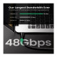 UGREEN 8K HDMI 2.1 Cable 8K (60Hz) 4K (120Hz) 48Gbps (80403) UGREEN 8K HDMI 2.1 Cable 8K (60Hz) 4K (120Hz) 48Gbps (80403)