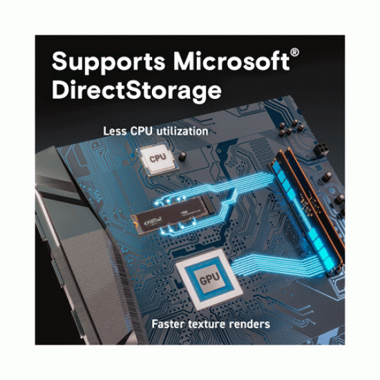 Crucial T500 1TB PCIe Gen4 NVMe M.2 SSD (CT1000T500SSD8) Crucial T500 1TB PCIe Gen4 NVMe M.2 SSD (CT1000T500SSD8)
