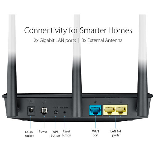 Asus AC750 Dual Band WiFi Router (RT-AC53)