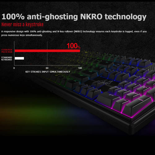 Asus Cerberus Mech RGB Mechanical Gaming Keyboard - Kaihua RGB Switch Blue (90YH0194-B2UA00)