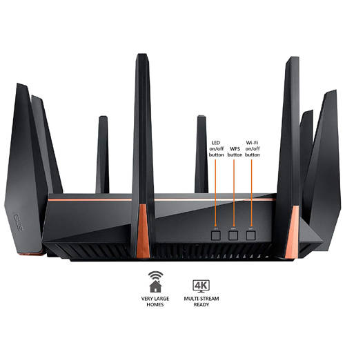 Asus ROG Rapture GT-AC5300 AC5300 Tri-band WiFi Gaming Router