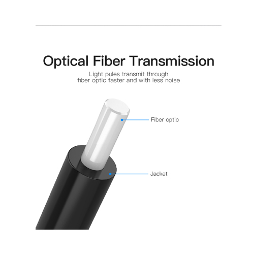 Vention Optical Fiber Audio Cable 2M Black (BAEBH)