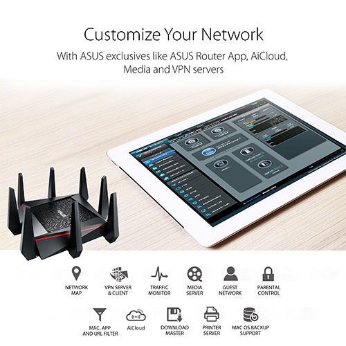 Asus Wireless AC5300 Tri-Band Gigabit Router (RT-AC5300)